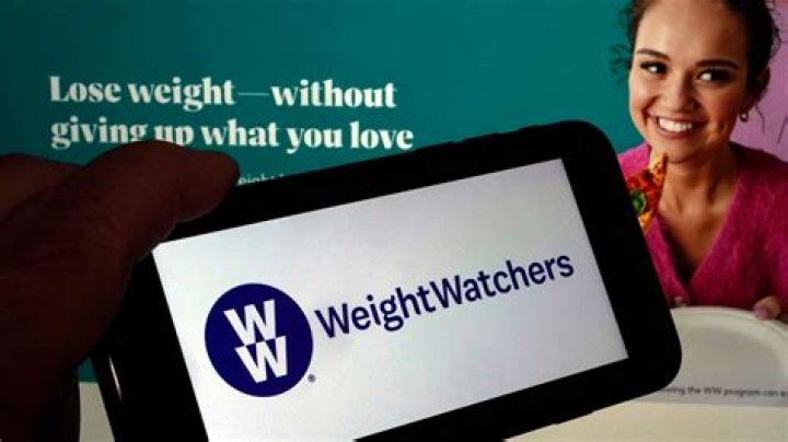 Unlocking the ww.x.x Experience: A Fresh Look at WeightWatchers Today