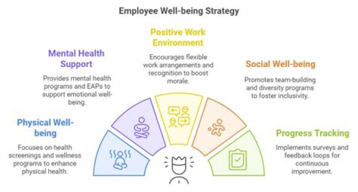 Unpacking 'xnxxw': A Surprising Path to Workplace Well-being and Poetic Inspiration