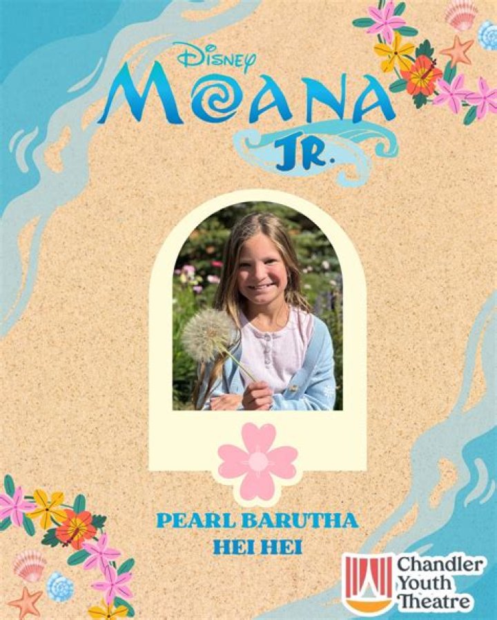 Unveiling the Magic: The Cast of Moana and Their Incredible Journey