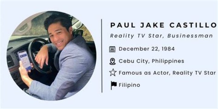 Unveiling the Rising Star: Paul Jake Castillo Business Empire