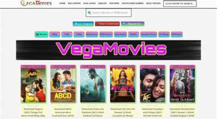 Vegamovies 18+ Movie: Your Ultimate Guide to Exploring the Best Adult Entertainment