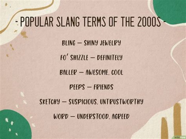 What's Behind 'xxnd'? Exploring Internet Slang and Digital Discourse