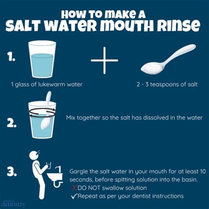 What Does Salt Do Under Your Tongue? A Salty Exploration You Didn&rsquo;t Know You Needed