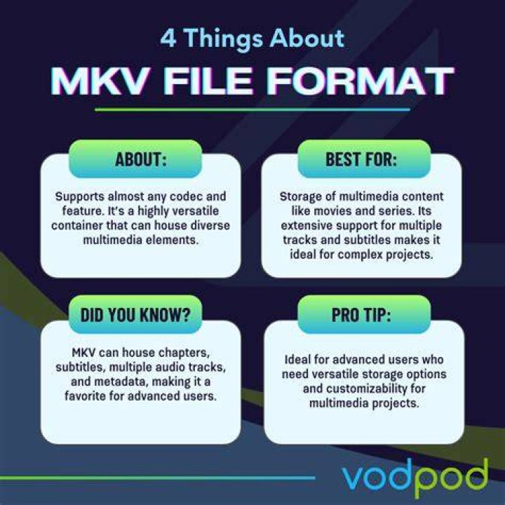 What is MKV? A Comprehensive Guide to the MKV File Format