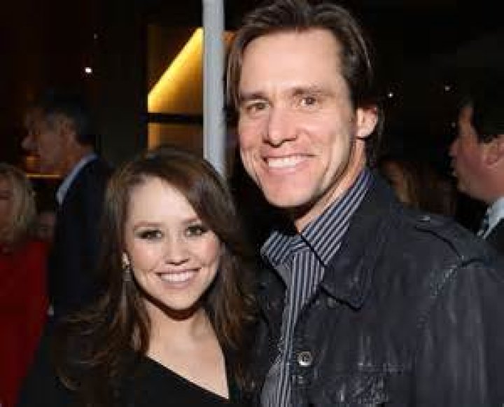 Who Is Jim Carrey Married To? Unpacking the Star's Relationships