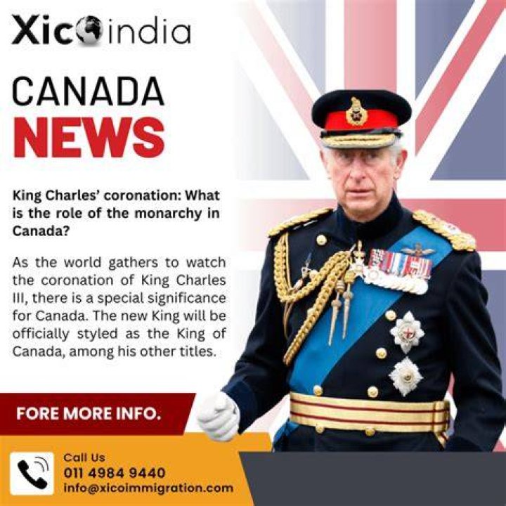 Who is the King of Canada? Exploring the Role of the Monarchy in Modern Canada