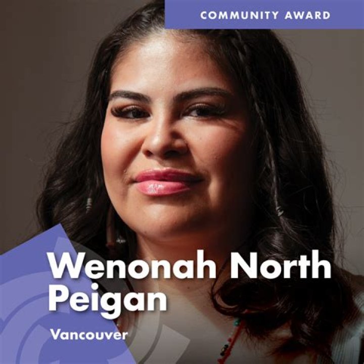 Who is Wenonah Conacher? A Look at Her Contributions