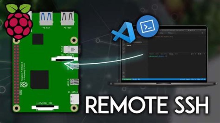 Why Your RemoteIoT Platform SSH Key Isn&rsquo;t Working on Raspberry Pi (And How to Fix It)