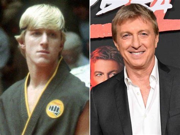 William Zabka as a Kid: A Glimpse into the Early Life of a Notable Actor