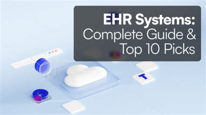 xpxx com: Exploring EHR Systems and the Latest in Country Music
