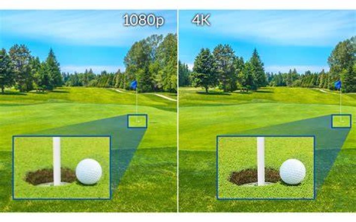 Your Ultimate Destination for 4K and 1080p: A Must-Visit Hub for Visual Enthusiasts