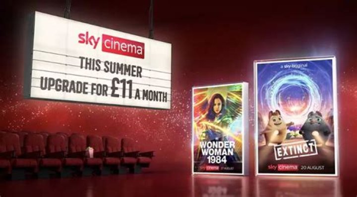 Your Ultimate Guide to Cinema: Dive Into the Magic of Movies