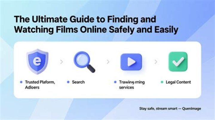yupmovie.net: Your Guide to Finding Films Online in 2024