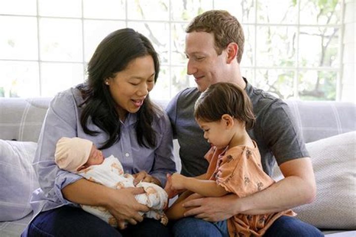 Zuckerberg Kids: A Closer Look at Mark Zuckerberg's Children and Family Life